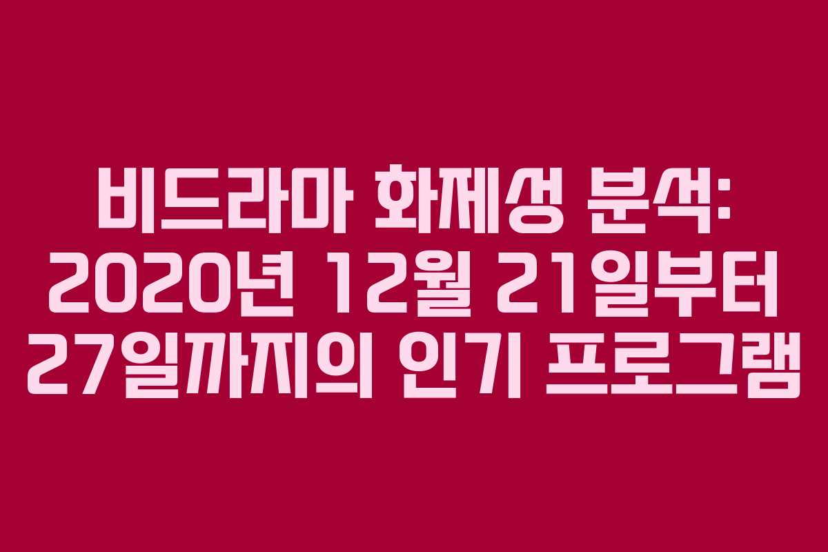 비드라마 화제성 분석: 2020년 12월 21일부터 27일까지의 인기 프로그램
