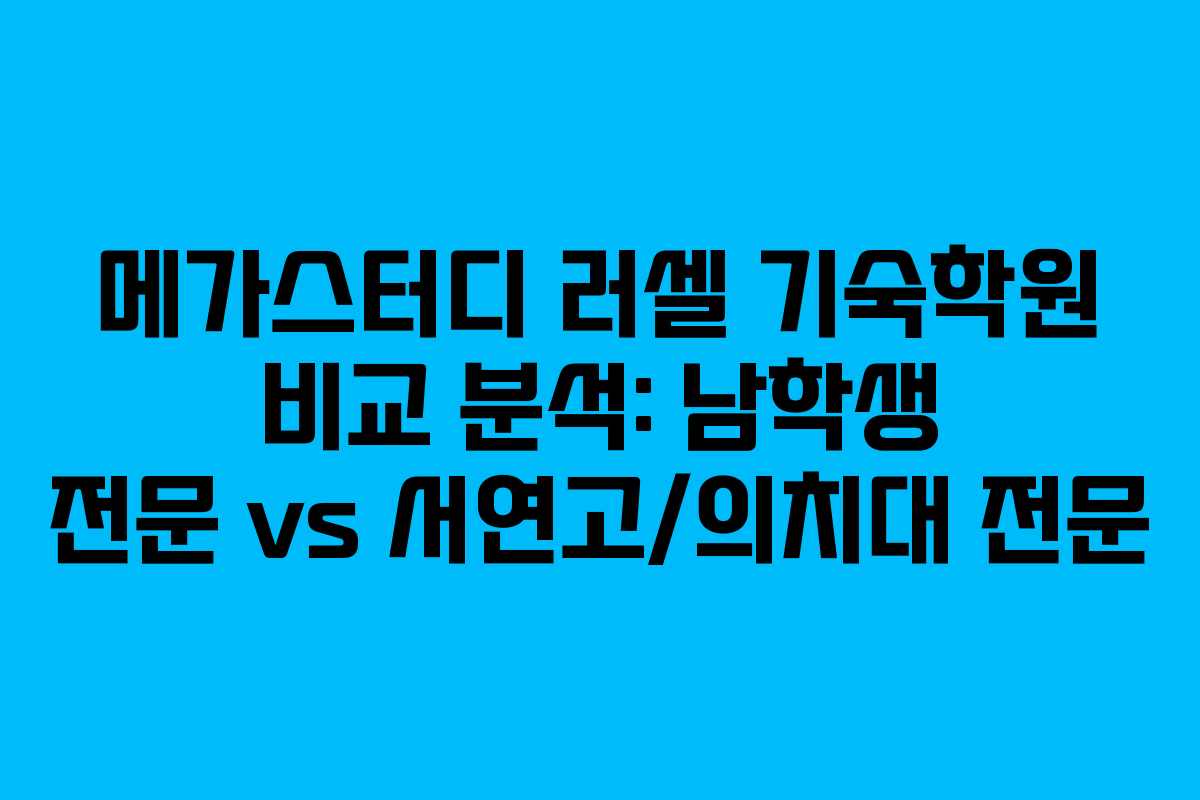 메가스터디 러셀 기숙학원 비교 분석: 남학생 전문 vs 서연고/의치대 전문