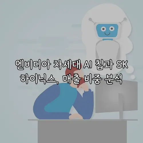 엔비디아 차세대 AI 칩과 SK하이닉스, 매출 비중 분석