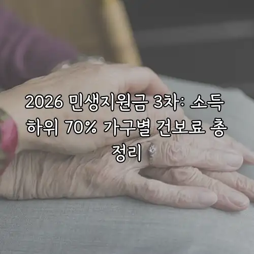2026 민생지원금 3차: 소득 하위 70% 가구별 건보료 총정리