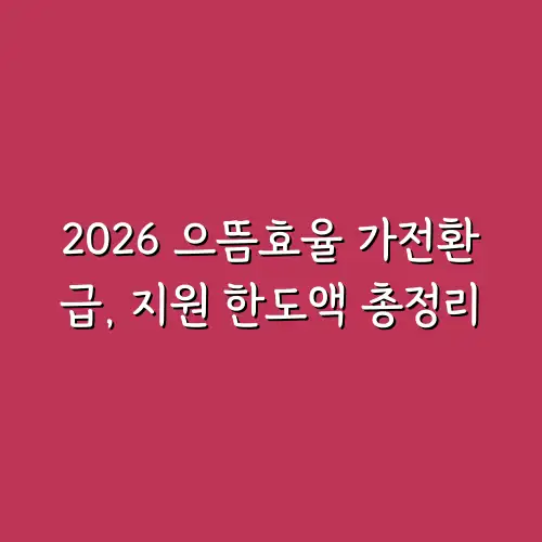 2026 으뜸효율 가전환급, 지원 한도액 총정리