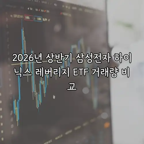 2026년 상반기 삼성전자 하이닉스 레버리지 ETF 거래량 비교